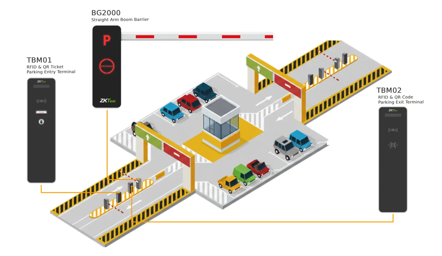 overview_parking (1).webp